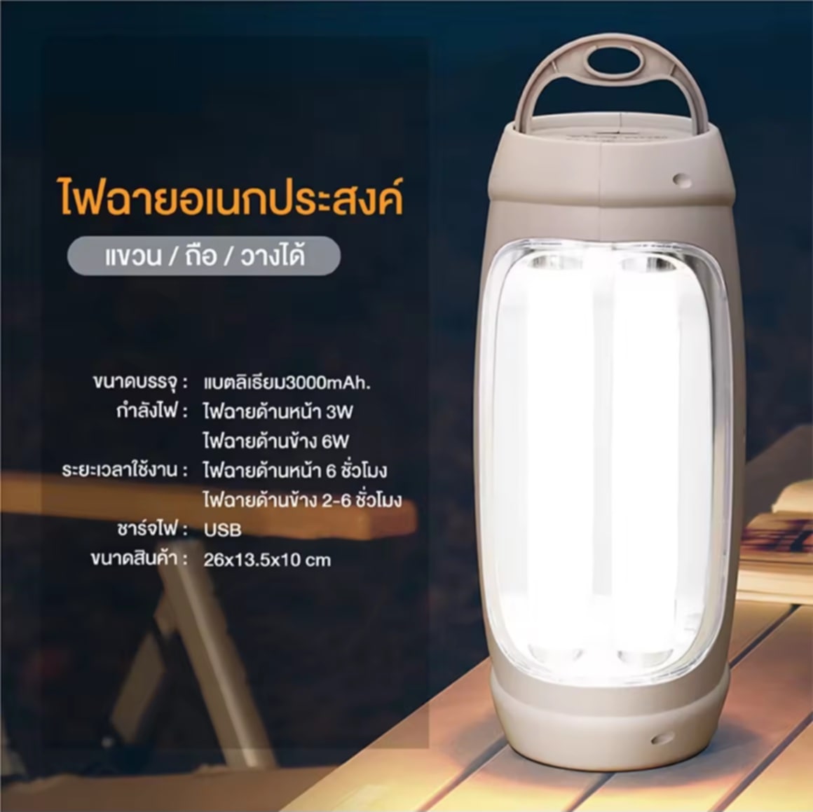 ໄຟຕັ້ງແຄໍມປ໌, ໄຟຂະຫນາດໃຫຍ່ເອົາໄປໃຊ້ອື່ນໆ, ໄຟຕັ້ງແຄໍມປ໌ກາງແຈ້ງ, ໄຟແຂວນພົກພາ, ໄຟສຳລັບຉສຸກເສີນສໍາລັບບ້ານ