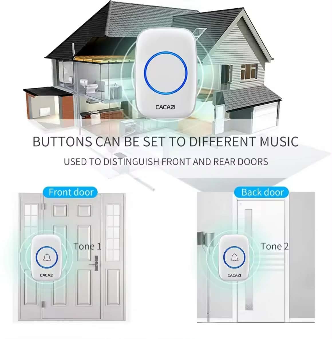 🔔✅ ຂາຍດີທີ່ສຸດ ✅🔔 – ກຣິ້ງປະຕູບໍ່ມີສາຍ Cacazi Wireless Doorbell  ລະດັບການໃຊ້ງານ: 300 ແມັດ ສຽງເມໂລດີທີ່ສົດຊື່ນ ຫຼາຍຮູບແບບ, ມີ 38 ສຽງໂທນ ກັນນ້ຳ ແລະຝຸ່ນ ອອກແບບງາມ ໃຊ້ແບັດເຕີຣີ່ (Battery Powered)