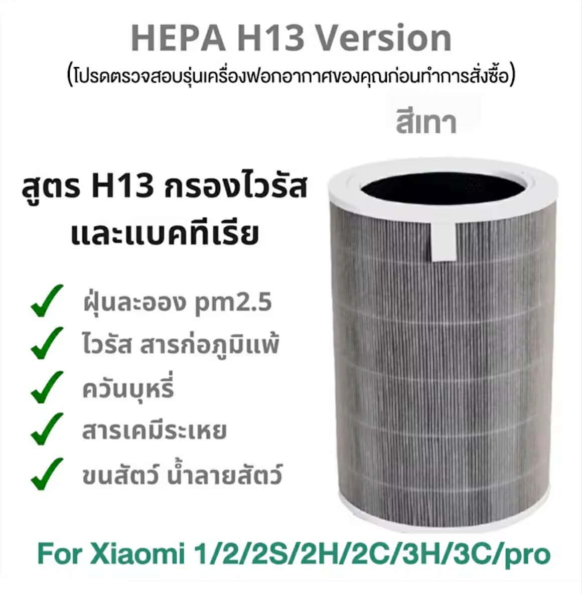 ໄສ້ກອງເຄື່ອງຟອກອາກາດ (ມີ RFID) ສຳລັບ Xiaomi Mi Air Purifier 1/2/2S/2H/2C/3H/3C/Pro ໄສ້ກອງ HEPA + ຄາບອນ ກັນຝຸ່ນ PM2.5