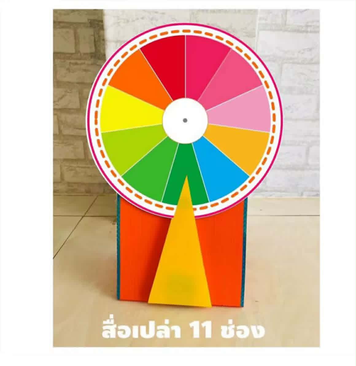 สื่อการสอน วงล้อหมุนได้ สื่อเปล่า สื่อการสอนทำมือ สื่อเปล่าเอาไปใส่เนื้อหาเพิ่ม